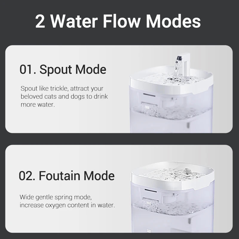 Pet water fountain with 2 flow modes: spout trickles & gentle fountain for cats and dogs